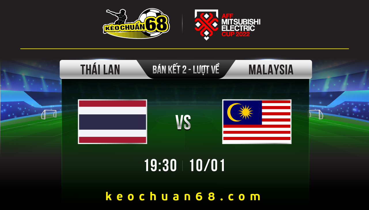 Soi kèo Thái Lan vs Malaysia