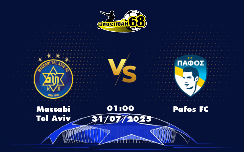 Nhận định soi kèo Maccabi Tel Aviv vs Pafos FC Cân tài cân sức tại giải C1